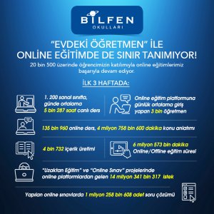 bilfen-okullari-online-egitim-infografi.jpg